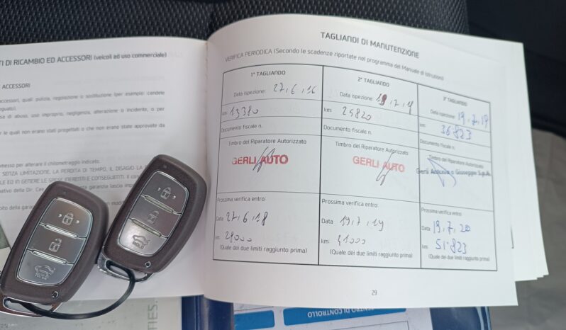 Hyundai i40 Wagon 1.7 CRDi 141 CV Business pieno