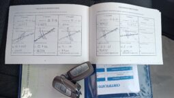 Hyundai i40 Wagon 1.7 CRDi 141 CV Business pieno